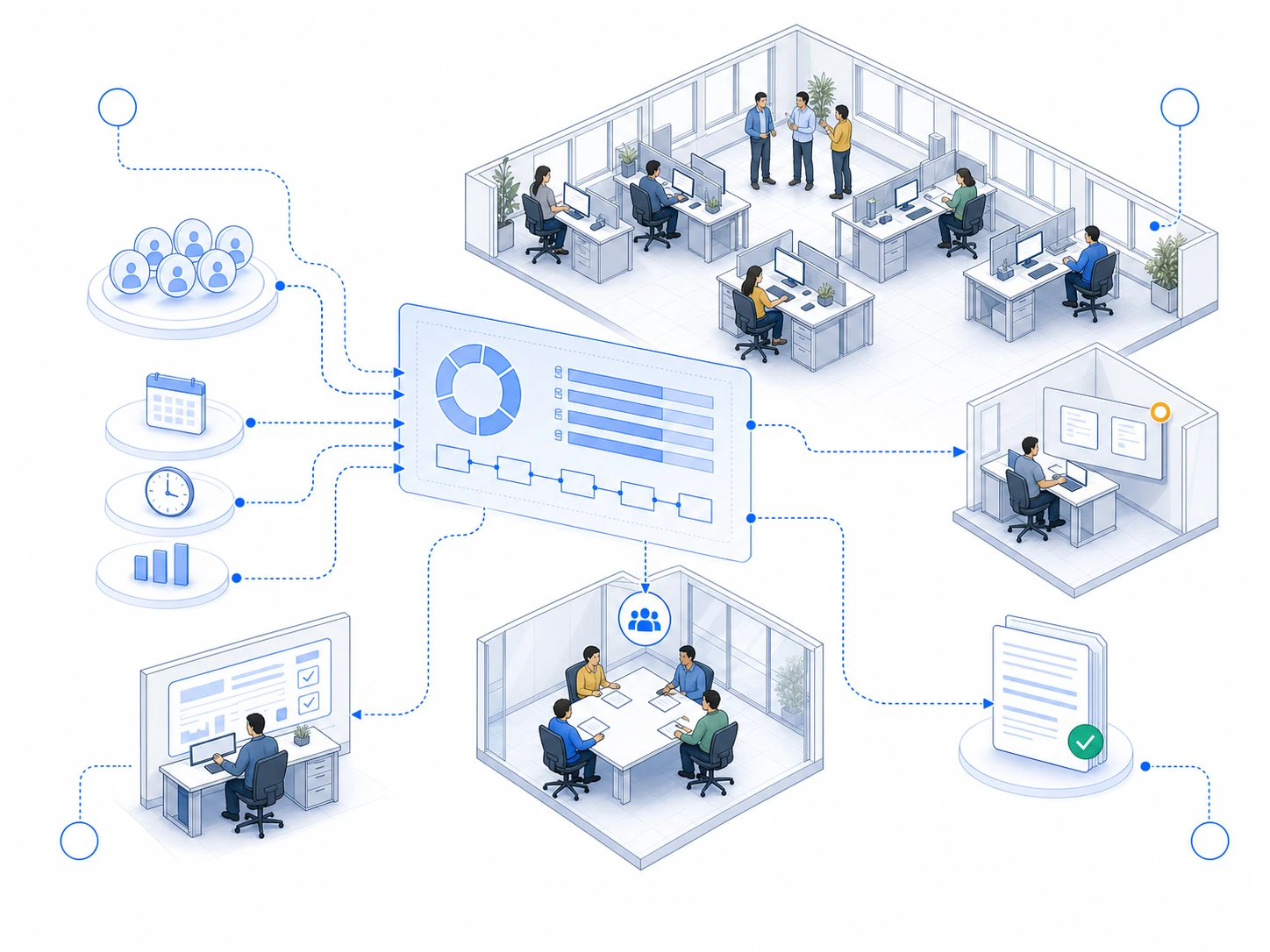 Isometric workplace cutaway showing anonymous cohort and operational signals flowing through a privacy-safe assessment layer to human review, worker consultation, and evidence.