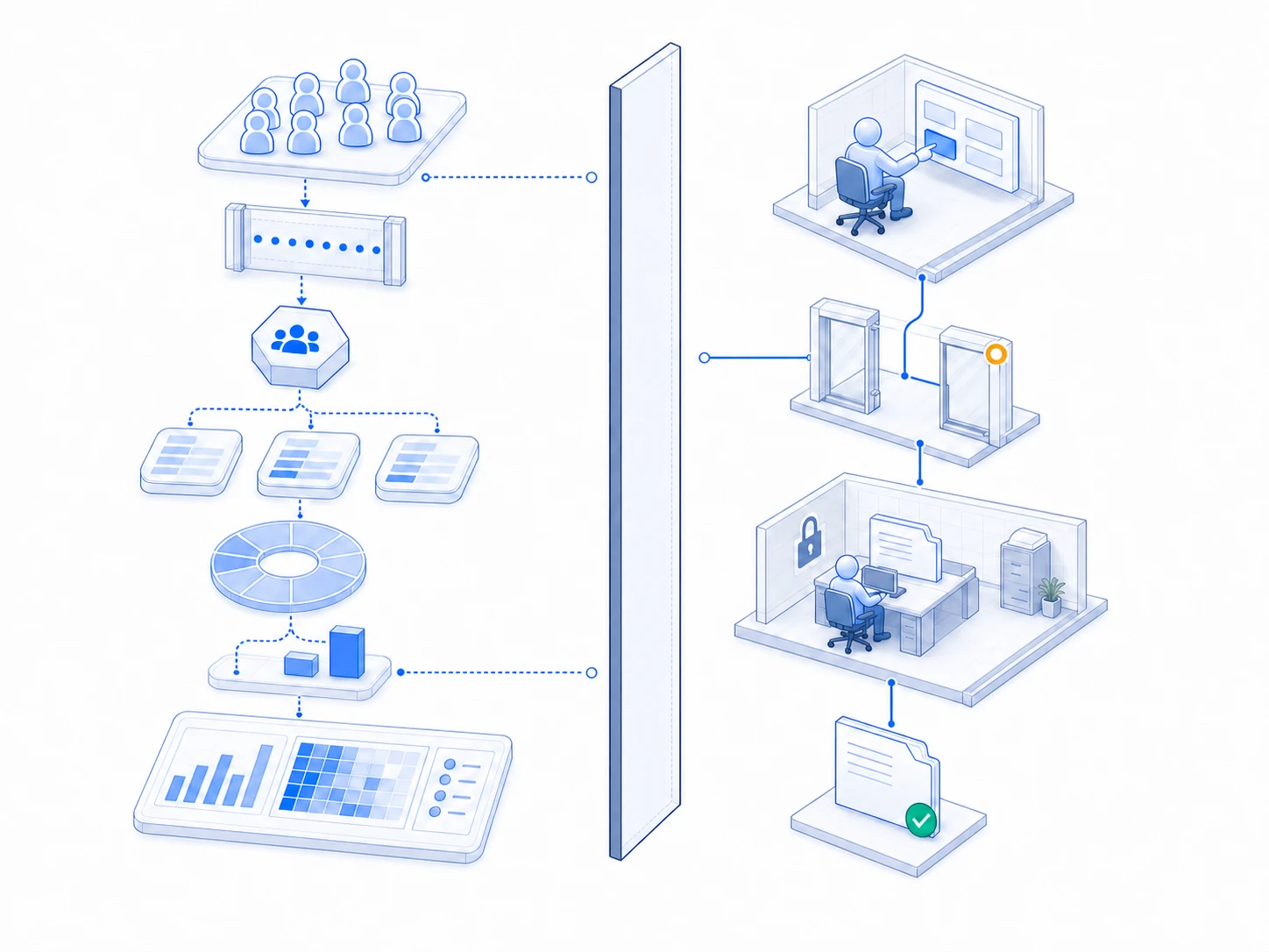 Isometric privacy diagram showing anonymous cohort assessment and user-initiated support records travelling through separate routes that never join.