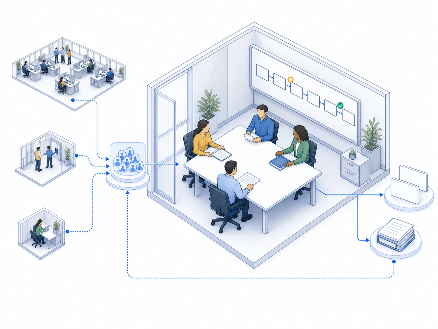 Isometric consultation room where worker representatives and authorised reviewers connect aggregated workplace signals to controls, evidence, and a review feedback loop.